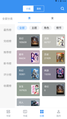宝书免费小说免费阅读