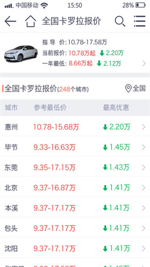 汽车报价官方版