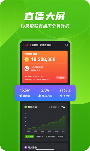 飞瓜数据官方版