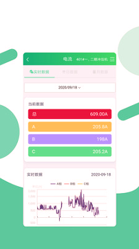 中环柯昂新版