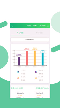 中环柯昂新版