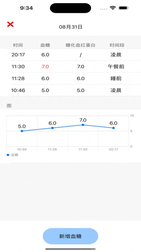糖先生监测血糖手机版