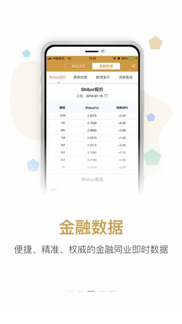 大金所新版