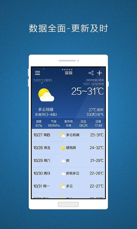 美点天气
