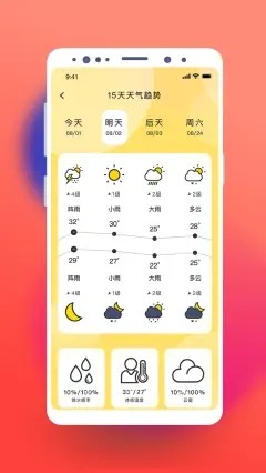 猫咪天气预报去广告版截图2