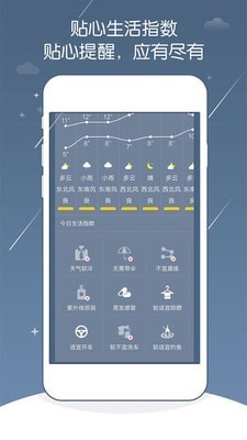点点天气免费版截图2