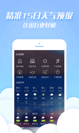 天气加官网版截图3