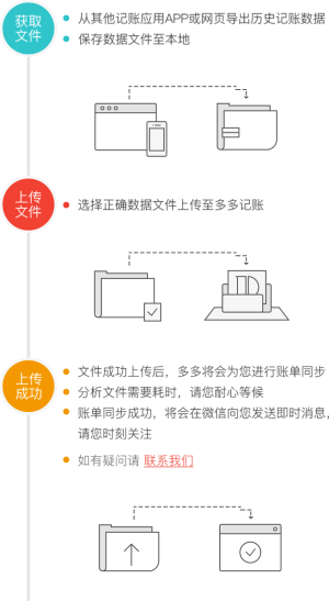 比比记账免费版截图2