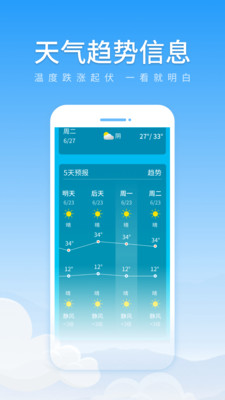 初夏天气通破解版截图3