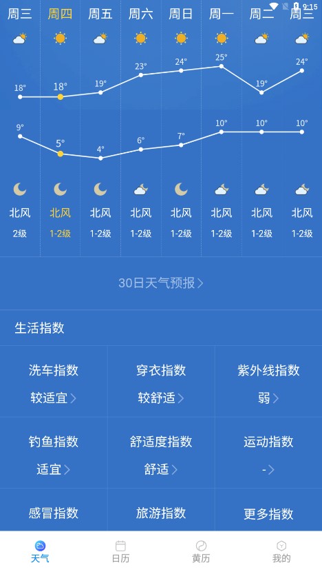 标准天气预报官方版截图3