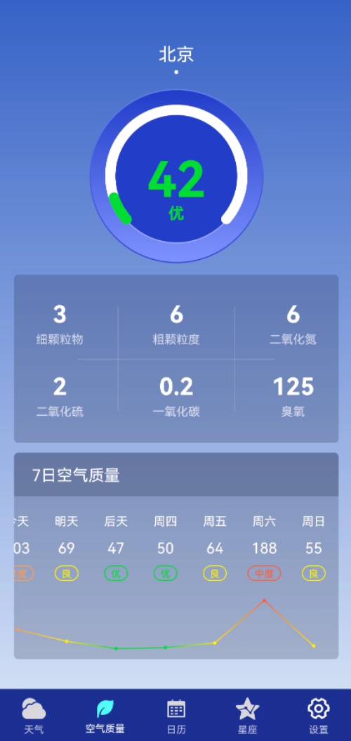 早间天气官方正版截图3