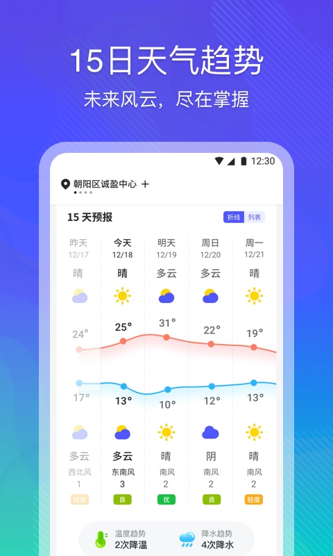 云朵天气安卓版截图2