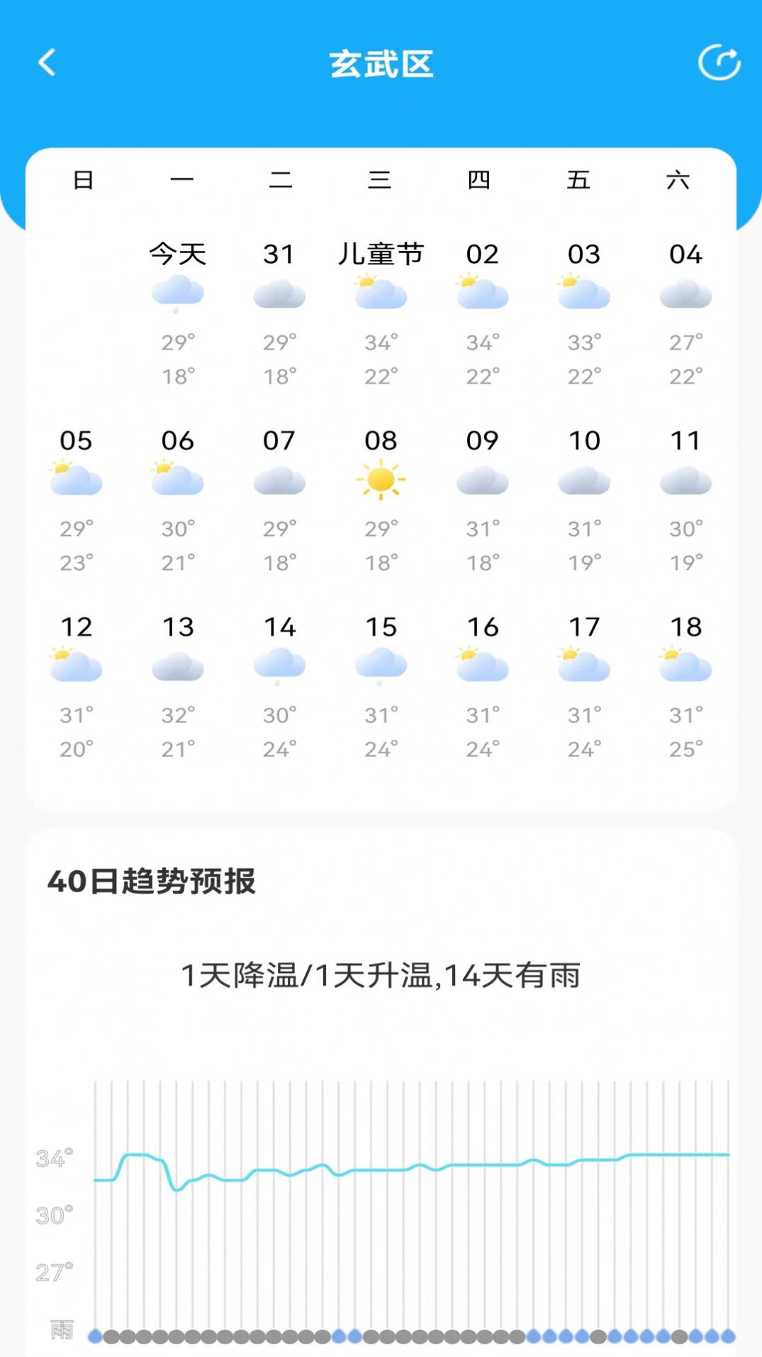 鸿运天气预报网页版截图2